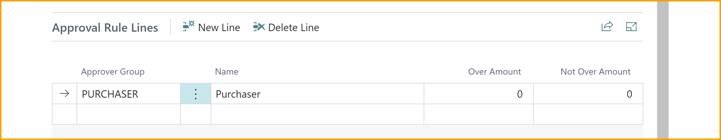 Approval Rule Lines - Purchaser