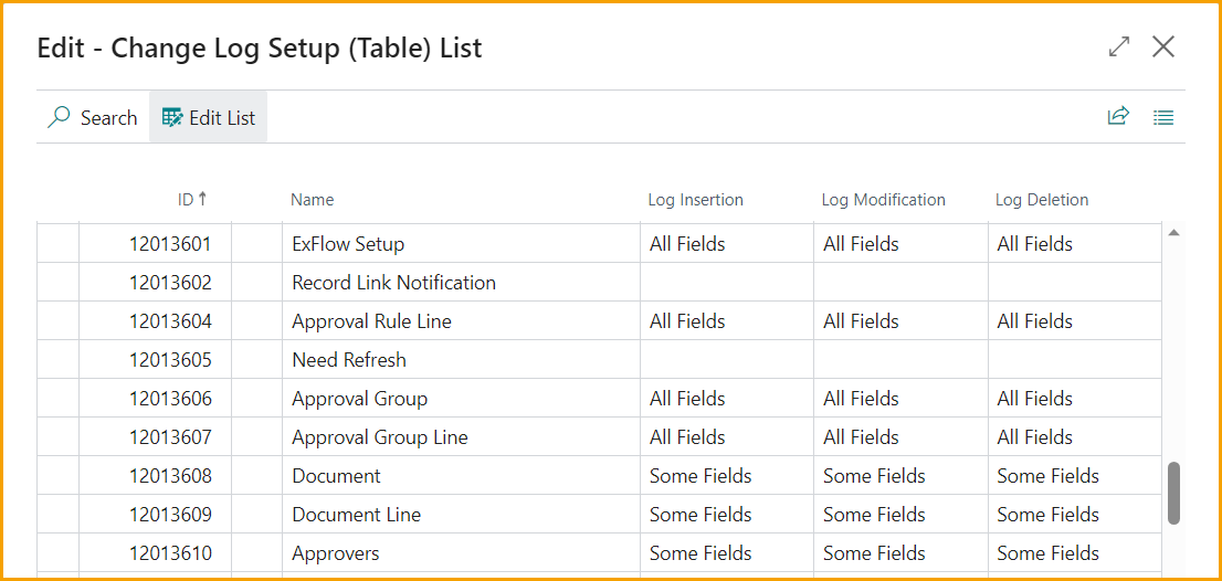 Change Log Setup (Table) List