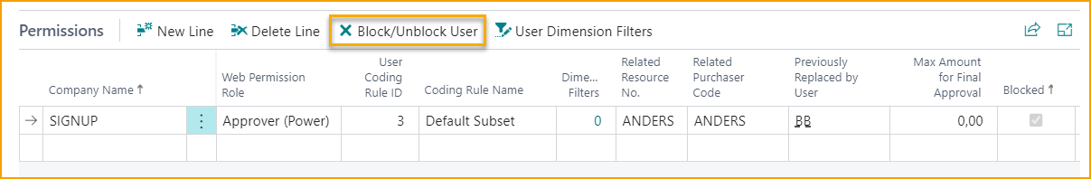 ExFlow User Card Permissions