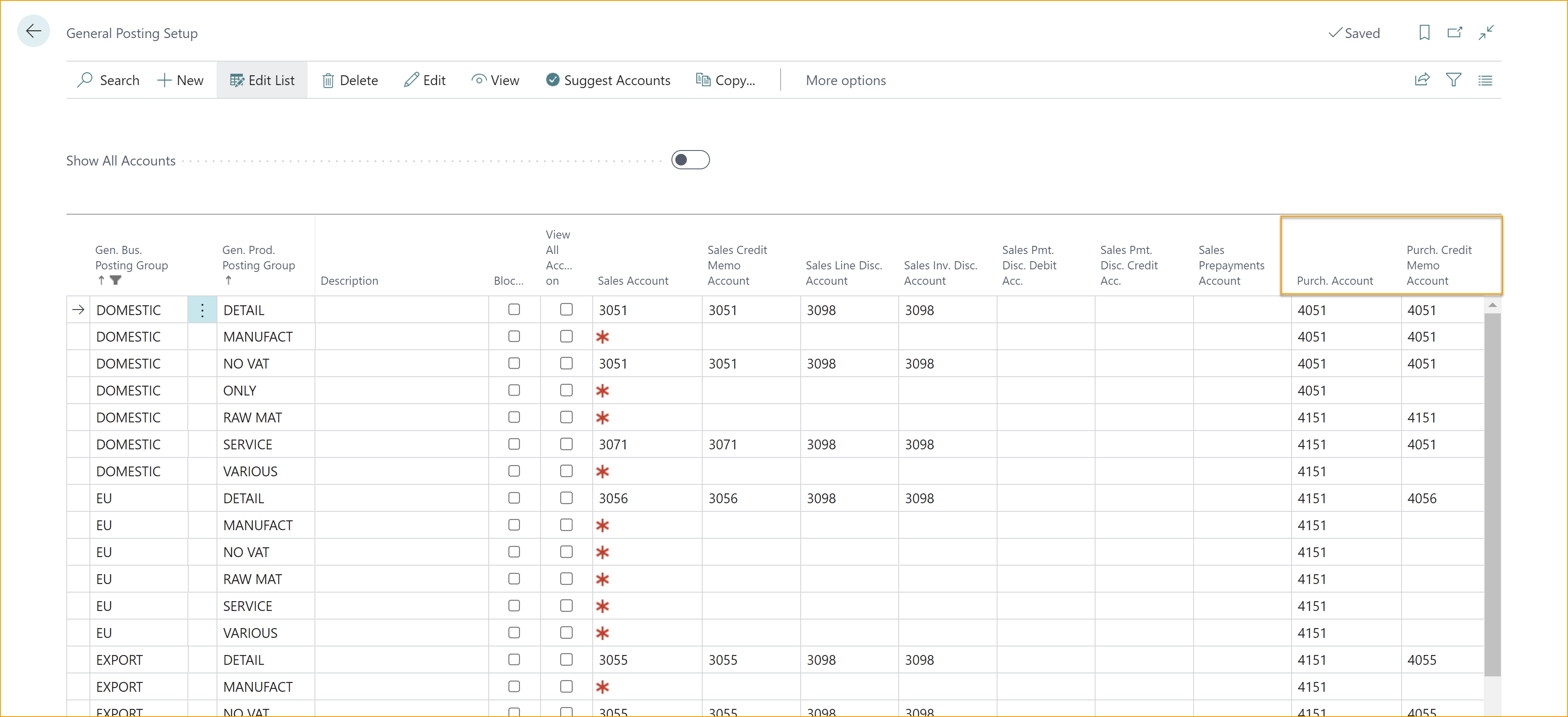 General Posting Setup - Purchase Account