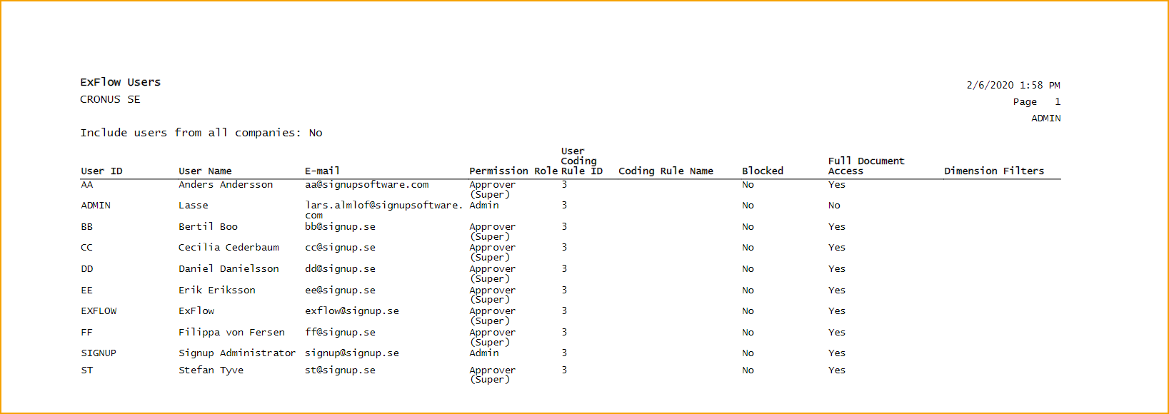 Report - ExFlow Users