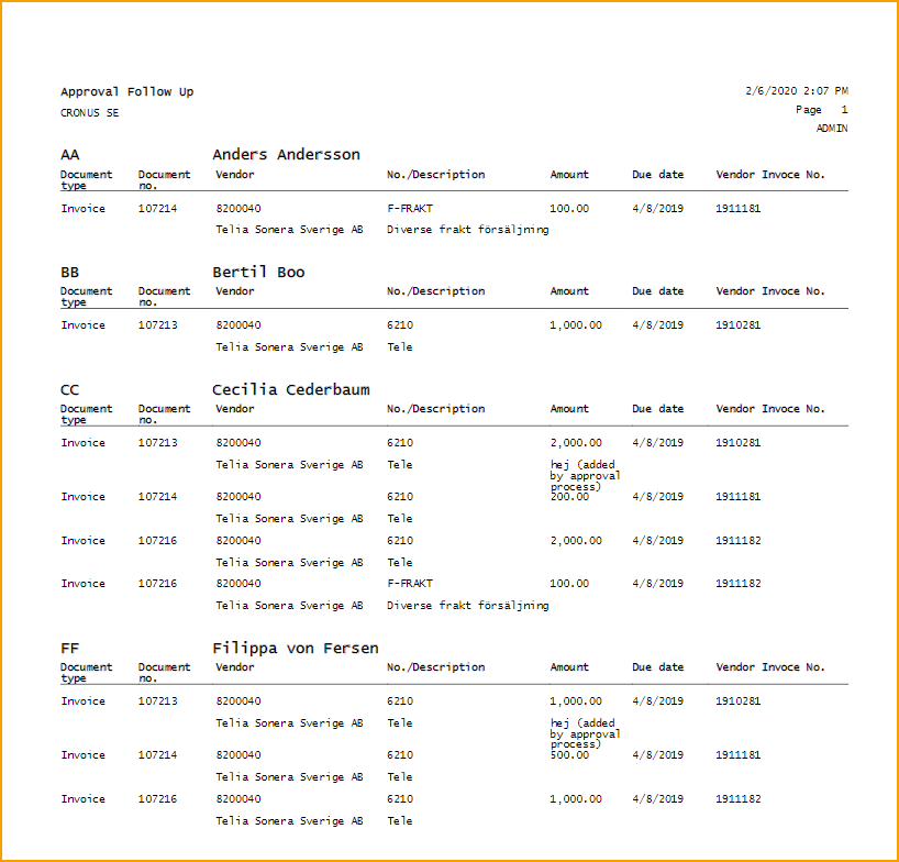 Report - ExFlow Approval Follow Up