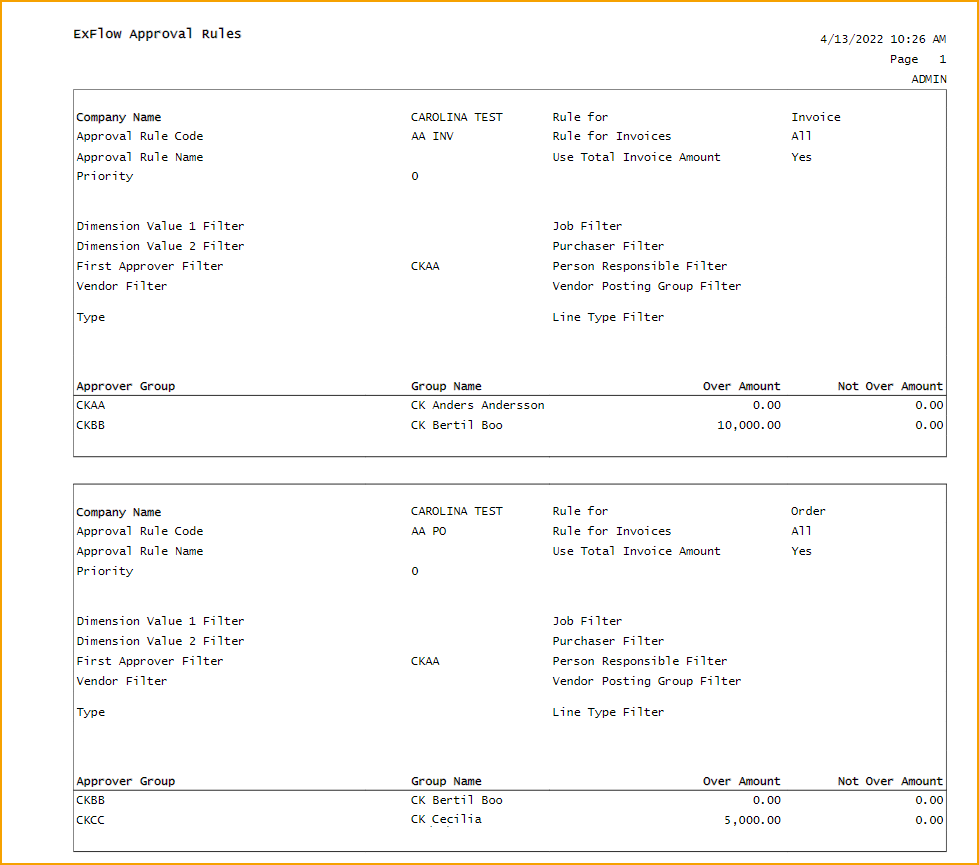 Report - ExFlow Approval Rules