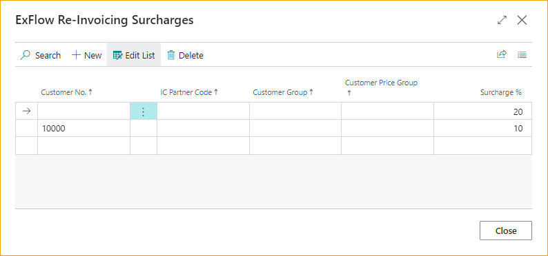 Re-Invoicing Surcharge %