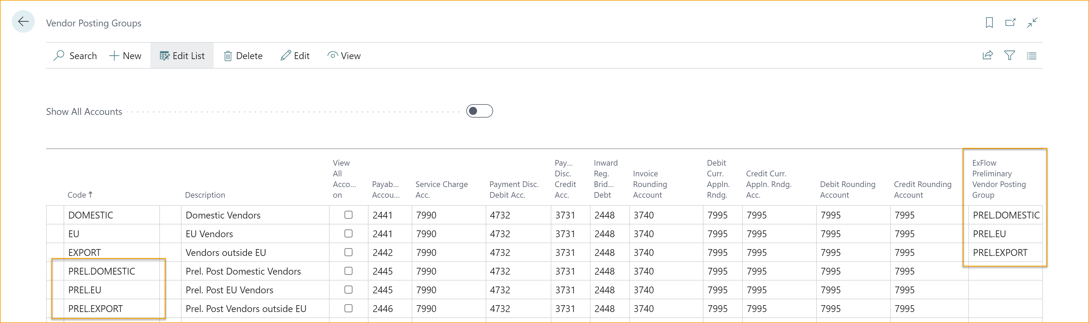 Vendor Posting Group