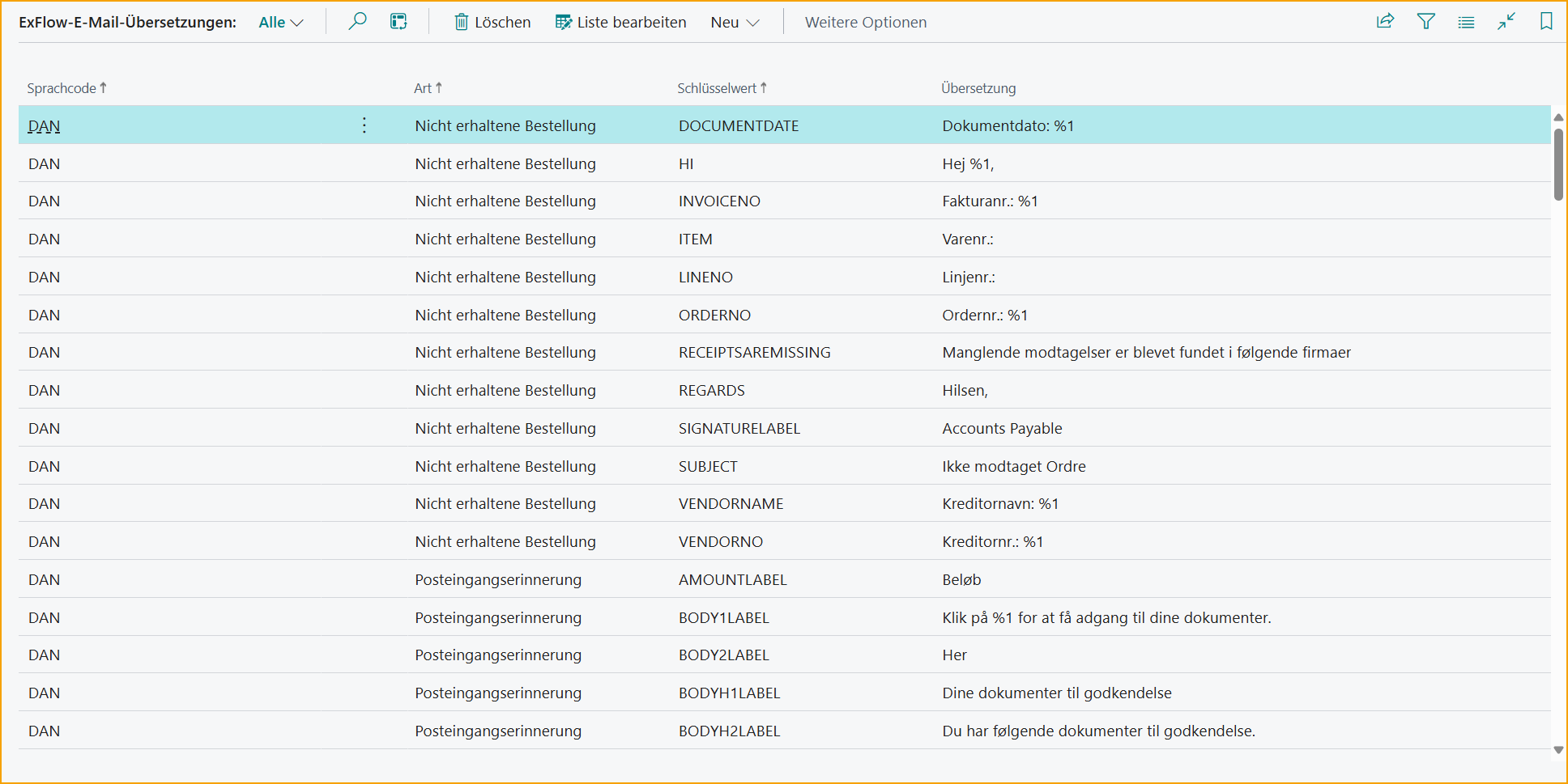 E-Mail-Übersetzungen