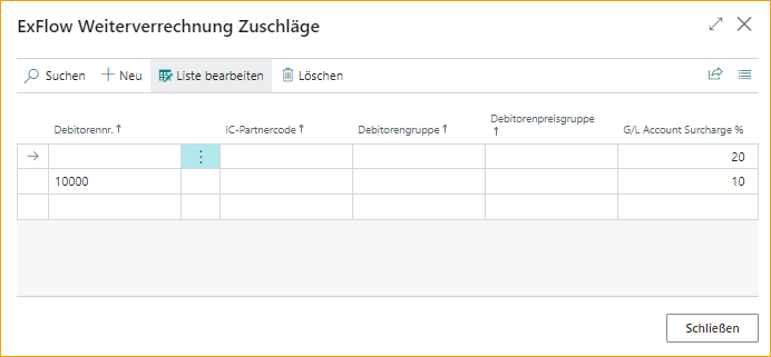 Re-Invoicing Surcharge %