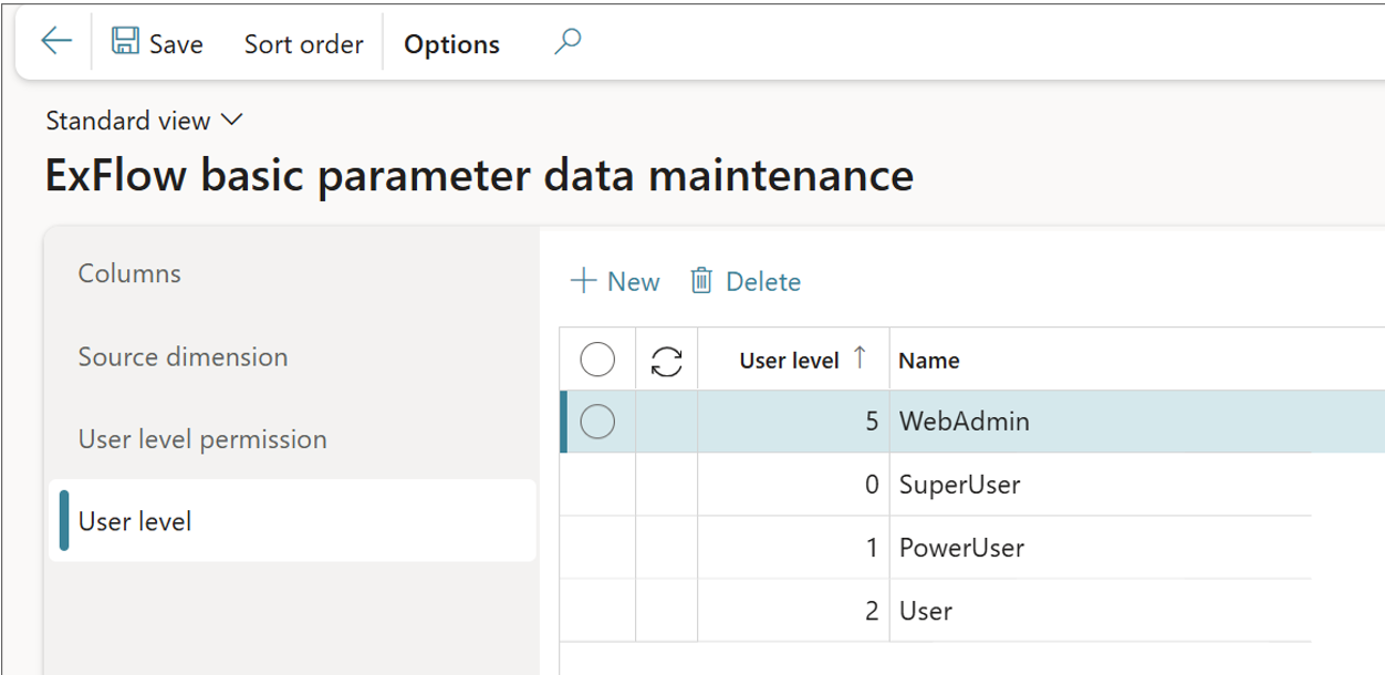 Table Description automatically generated