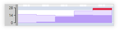 A purple and white rectangles

Description automatically generated