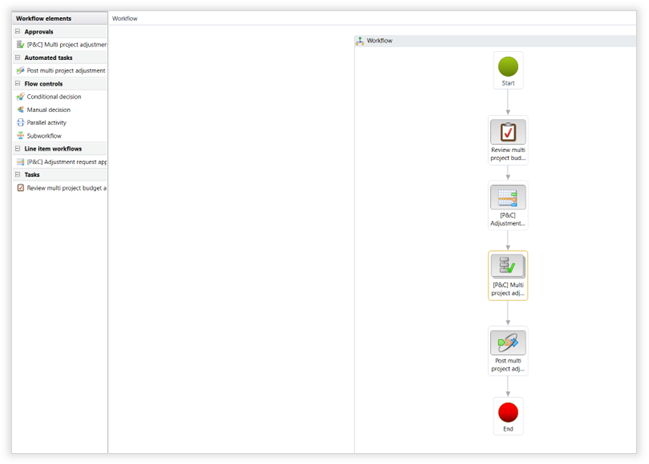 A screenshot of a computer
Description automatically generated