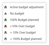 Graphical user interface, text, application

Description automatically generated