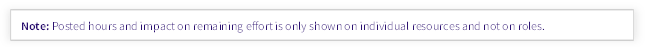 Note: Posted hours and impact on remaining effort is only shown on individual resources and not on roles.