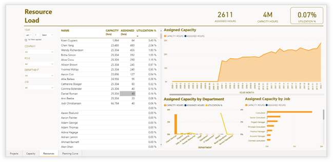 Graphical user interface, application

Description automatically generated
