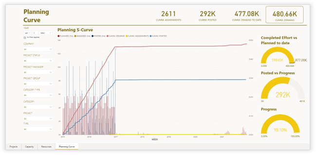 Chart

Description automatically generated