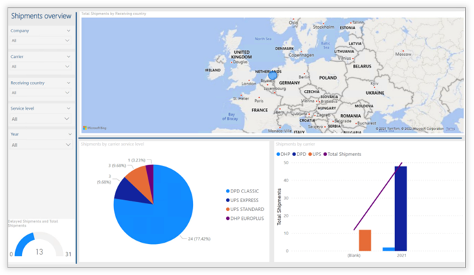 Graphical user interface, application

Description automatically generated