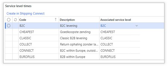 Table

Description automatically generated