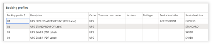 Table

Description automatically generated
