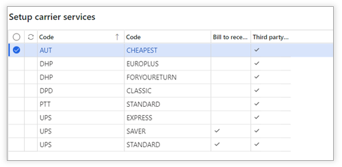 Table

Description automatically generated