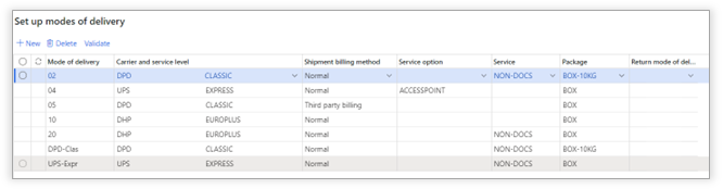 Table

Description automatically generated